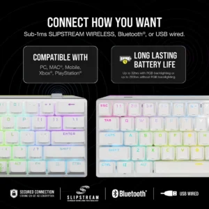 Corsair K70 PRO MINI Wireless White showing Slipstream wireless, Bluetooth, and USB wired connectivity options.