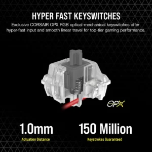 Technical diagram of the Corsair OPX RGB optical-mechanical keyswitch featuring 1.0mm actuation and 150 million keystroke durability.