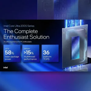 Intel Core Ultra 200S performance chart showing 58 percent lower power and 15 percent multithread gain.