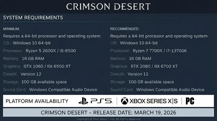 Crimson Desert pc requirements and platform availability for ps5 xbox and pc.