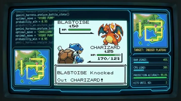 Google Gemini using agentic AI tools and pathfinding algorithms to speedrun Pokémon Blue gameplay.