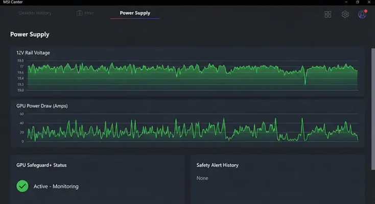 Stop the Melting: MSI’s 2026 RTX 5090 Protection & Safety Fix Revealed 4 MSI Center software interface displaying real-time voltage and amperage monitoring for the Ai1300TS PSU.