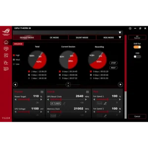 Screenshot of the ASUS GPU Tweak III software showing monitoring stats for the ROG Astral LC RTX 5090.