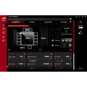 Screenshot of the ASUS GPU Tweak III software displaying the thermal map and power detector for the graphics card.
