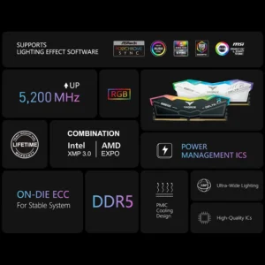 Infographic showing features of TeamGroup Delta DDR5: 5200MHz+, RGB, Intel XMP 3.0, AMD EXPO, PMIC, and On-Die ECC.